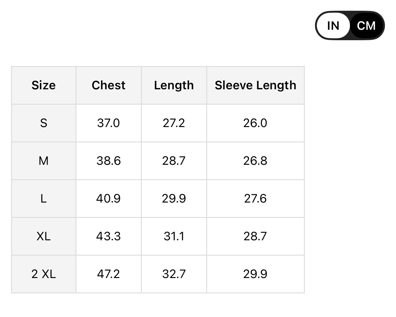 Blue. New Leopards Jersey.  2026 Jersey New DRC National soccer team . Nouvelles Vareuses RDC. Léopards du Congo . Congolese soccer . Congo jersey. Congo shirt . Congo maillot de football. Equipe nationale du Congo. CAF Congo Kinshasa